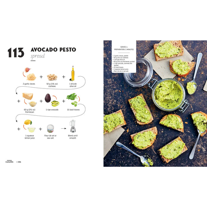 Cocktails & Canapés - Step by Step: An Easy Guide Book